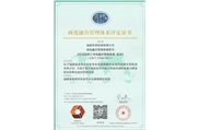 Methods of Convergence of Informatization and Industrialization